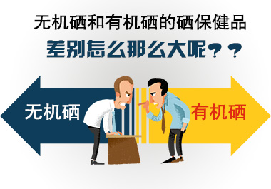 無(wú)機(jī)硒和有機(jī)硒的硒保健品，差別怎么那么大呢