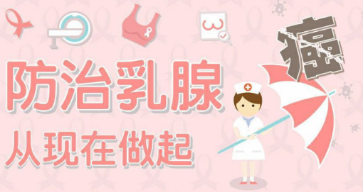 55歲女性乳腺癌發(fā)病高峰，補硒營養(yǎng)干預(yù)很關(guān)鍵