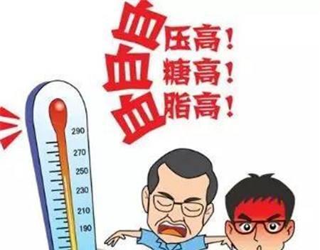  三高人群可以吃冬蟲(chóng)夏草調(diào)理嗎？