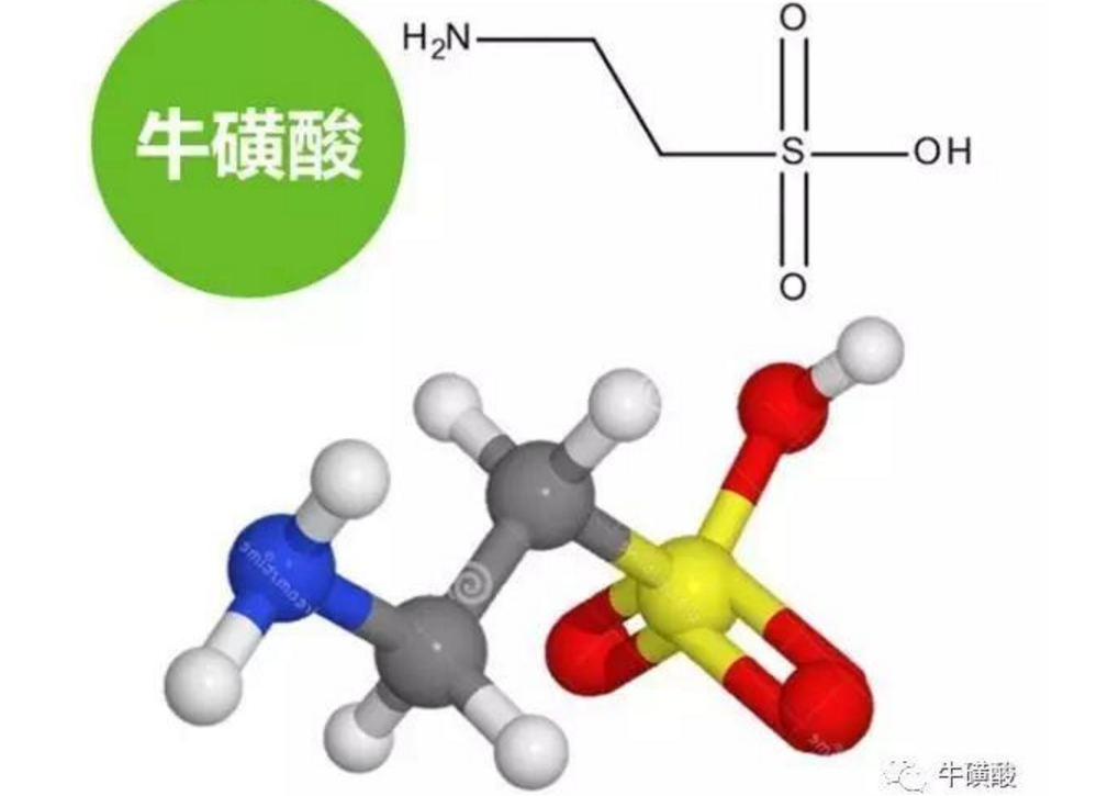 科學(xué)家發(fā)現(xiàn)?；撬峥捎糜诳顾ダ? title=