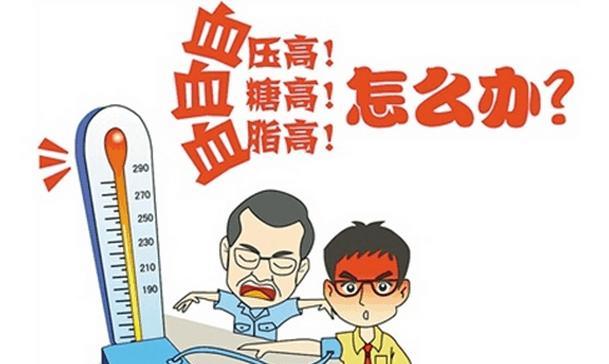 “三高”癥人群，吃輔酶Q10等保健品真的有效嗎？