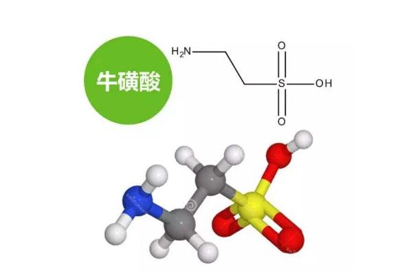 為什么?；撬崮茉鰪?qiáng)個(gè)人防護(hù)力？科學(xué)補(bǔ)充“?；撬帷笔顷P(guān)